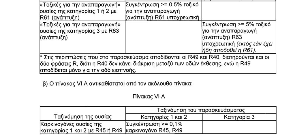 11850 ΕΦΗΜΕΡΙΣ ΤΗΣ