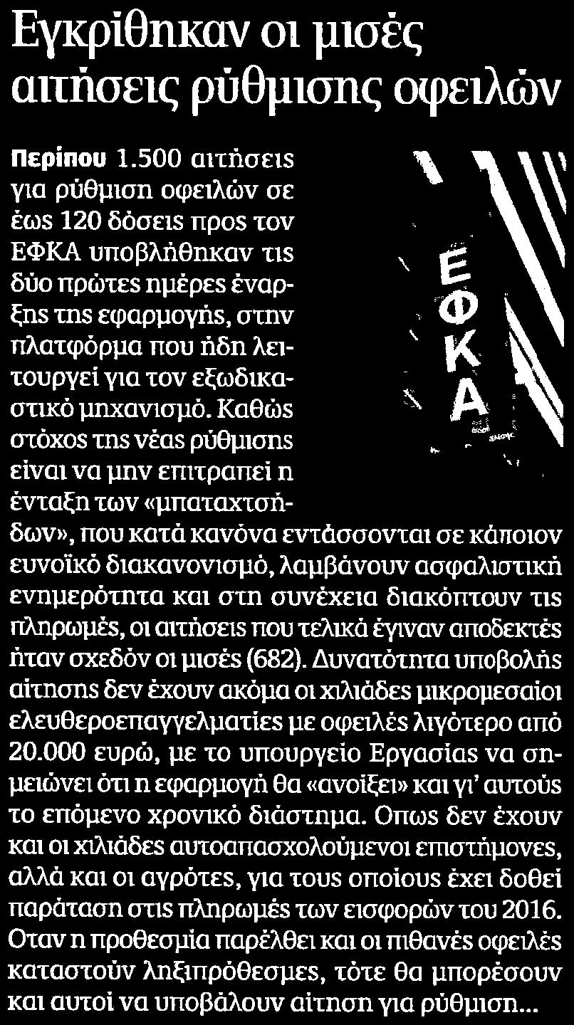 ΟΦΕΙΛΩΝ Μέσο:.