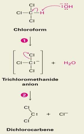 Σχηματισμός διχλωροκαρβενίων Αντίδραση χλωροφορμίου με ισχυρή βάση Η βάση αποσπά το