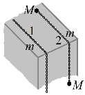 Слика 3. Слика 4. 4. Преко ивице глатког стола висе два ланца, оба масе. На оба краја другог ланца додат је по један тег масе, као на слици 4.