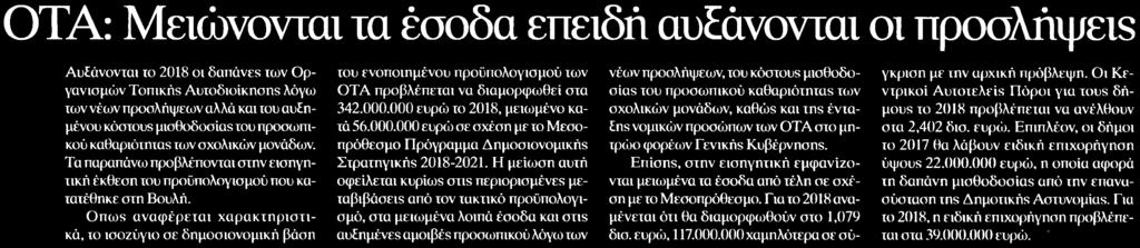 ΠΡΟΣΛΗΨΕΙΣ Μέσο:.