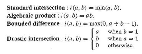 i( a, a) = a قضيه چند نمونه