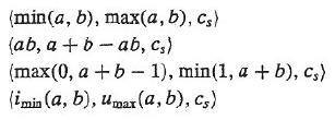 قانون دمورگان )دوگان( حالت کالسیک حالت اشتراک i و اجتماع u نسبت به مکمل c دوگان هم هستند اگر و فقط اگر فقط