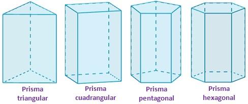 A altura dun prisma é a distancia entre as bases.