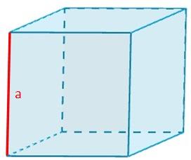 base: Paralelepípedos: son prismas en que todas as súas caras son paralelogramos;