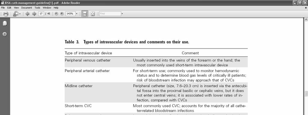 240;2004. Byers et al. Inf Control Hosp Epidemiol.