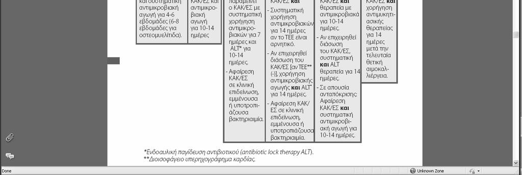 ΚΕΕΛΠΝΟ