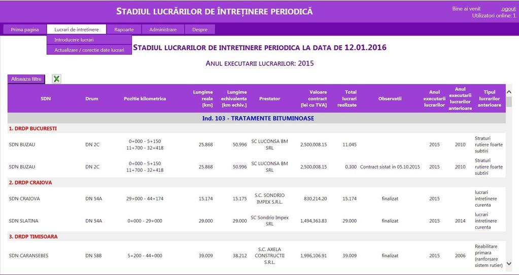 urmăririi stadiului lucrărilor de întreținere pe