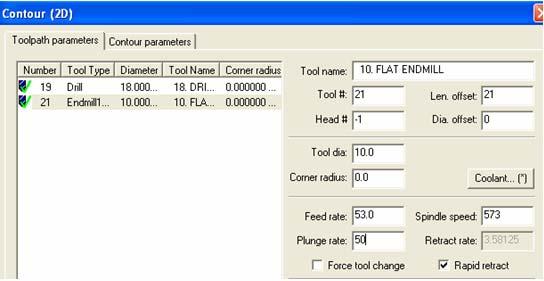 + Thµnh phần cấu tạo ( Tool Material ) - Tốc độ : + Quay trục chýnh : + Tiến dao : - Số hiệu dao vµ lượng bï dao : + Số hiệu dao (vị trý của con dao trong ổ tých dao) : + Vị trý bï dao : + Tốc độ