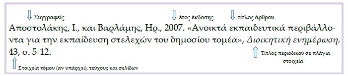 citation) Αριθμητική αναφορά