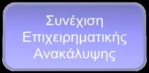 προσαρμογή προσκλήσεων βάσει της Εγκυκλίου 48087/ΕΥΚΕ