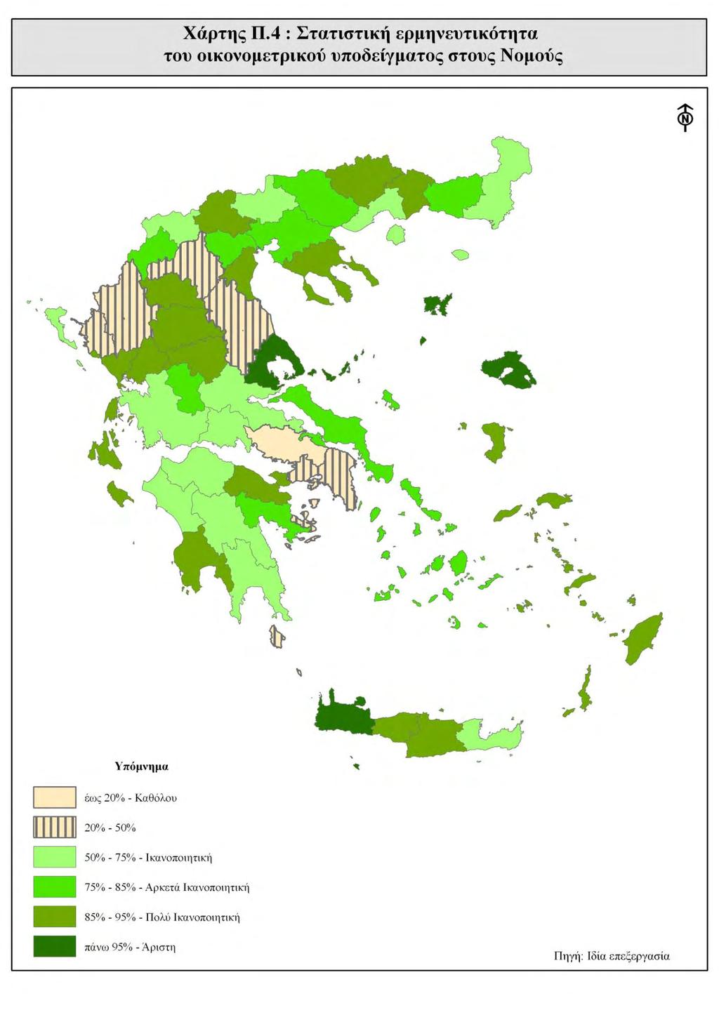 Παράρτημα