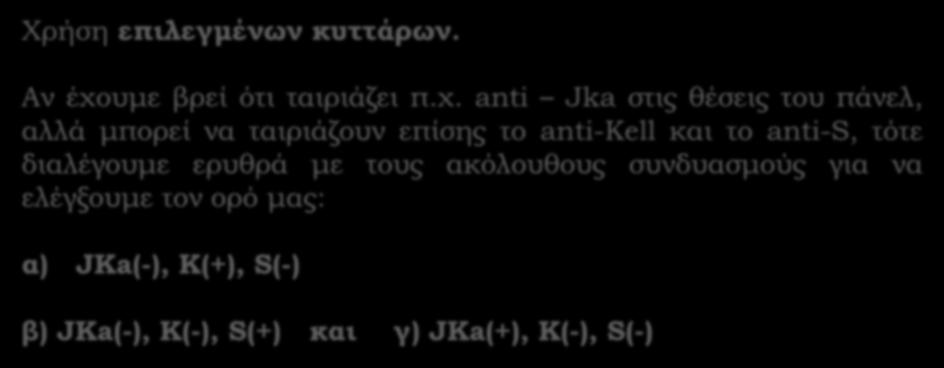 Γ) Συνδυάζουμε τα ευρήματα του Screening και του Panel Δ) Προσδιορίζουμε τον εκτεταμένο φαινότυπο του ασθενούς και παρατηρούμε ποιά αντιγόνα