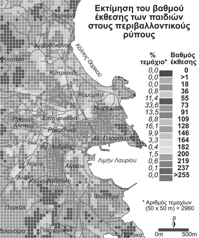 (Tristán et al. 1999, 2000) Σχήμα 6.