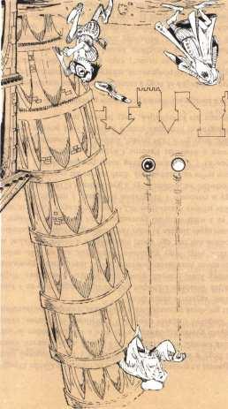 Biofyzika a radiológia 125 Obr. 7.4: Galileiho experiment s voľne padajúcimi telesami.