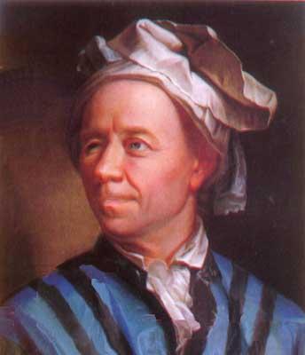 Ιστορικά 1736 Euler, γέφυρες Koenigsburg Leonhard Euler