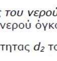 πειραματικά