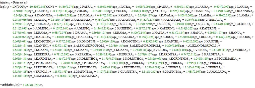 ΚΕΦΑΛΑΙΟ 5 ΕΦΑΡΜΟΓΗ ΜΕΘΟΔΟΛΟΓΙΑΣ-ΑΠΟΤΕΛΕΣΜΑΤΑ Παραπάνω παρουσιάστηκε το τελικό πρότυπο.