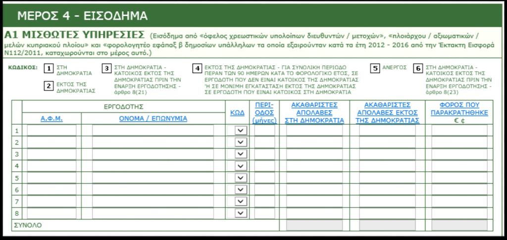 ΜΕΡΟΣ 4Α - Μισθωτές Υπηρεσίες Υποχρεωτικό πεδίο Ακέραιος Αριθμός