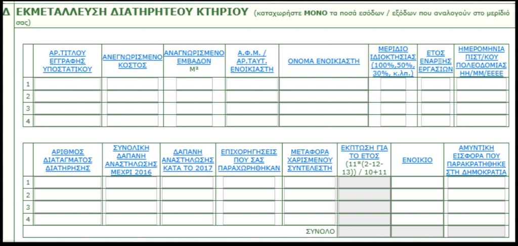 ΜΕΡΟΣ 4Δ Εκμετάλλευση Διατηρητέου Κτηρίου Ακαθάριστο ενοίκιο πριν το 20% Ενοικιαστής Εταιρεία ΤΦ