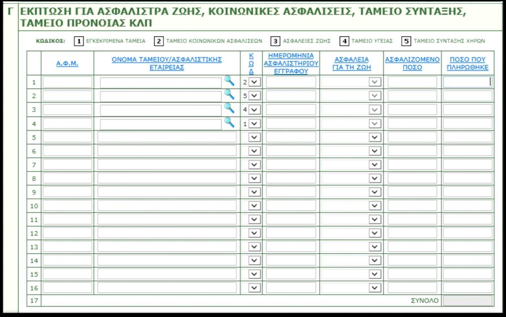 ΜΕΡΟΣ 5 Εκπτώσεις/Απαλλαγές