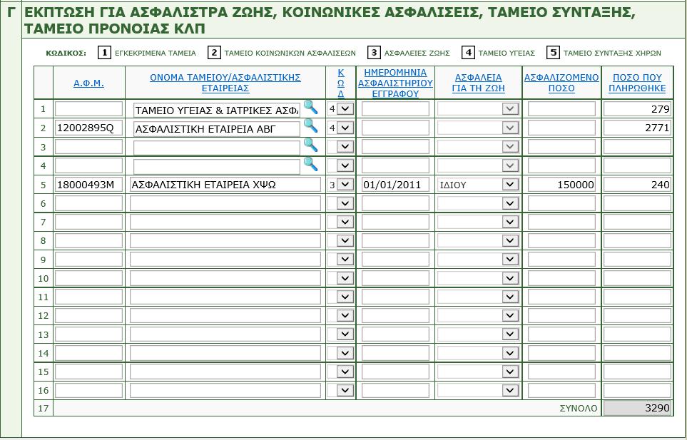 Παράδειγμα 2: Μέρος 5Γ