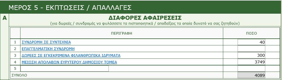 Παράδειγμα 4: Μέρος