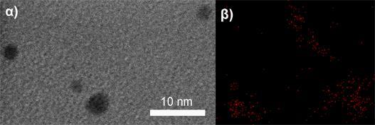 Επίσης, η παρουσία των νανοσωματιδίων Au στην επιφάνεια των CNHs επιβεβαιώθηκε με τη φασματοσκοπία ενεργειακής διασποράς ακτινών Χ (EDX). Όπως είναι εμφανές στην εικόνα 7.