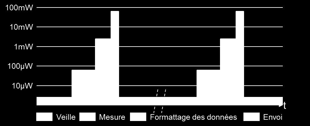 ss t t t t t t t r t t à é r ré éré t t r ss 2 s é à ss 2 ré éré st é ss r ét r s2stè t rt ér r str r r Pr s t t2 q s t t2 q r s2stè t rs t q st s é t t s2stè st rt t s s s ré s t r ré s r s r t 2 r