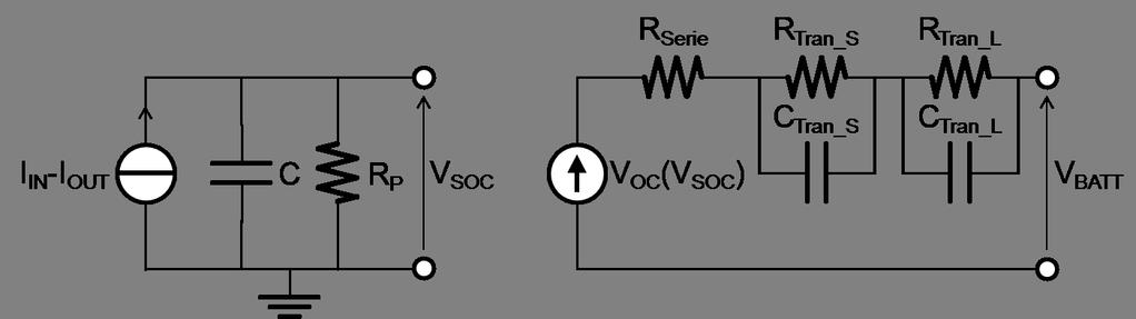 st s t V = 1 C (I IN I OUT V R P ) ù C st té s t r t R P s rés st r è t tt r st é r à t r st ré sé r tt r é tr q t rt st é r ét q t rt t s t ér t s tt r s s r é t t rs t t été ét és rs tr 1 st r ré