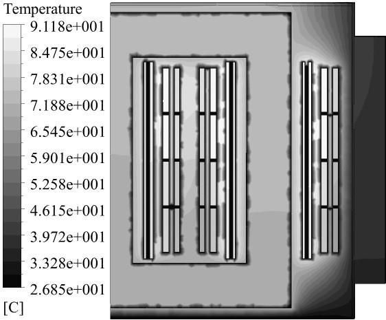 Fig. 20 Temperature distribution internal view in silicon core transformer in full load conditions شکل 20 نمای داخلی از توزیع دما در ترانسفورماتور هسته سیلیکونی در حالت بار