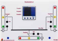 سه راکتور موازی -220V 4.18H Shunt Reactor P.