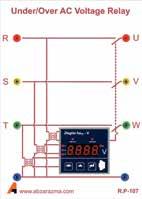 P - 105 Synchro-Check Relay رله حفاظت دیستانس این ماژول جهت حفاظت دیستانس خط انتقال مورد استفاده قرار میگیرد.