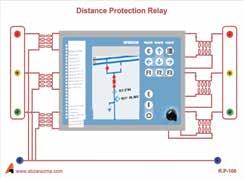 P - 106 Distance Protection Relay رله حفاظت ولتاژ این ماژول جهت حفاظت خط انتقال ترانس و ژنراتور در برابر تغییرات ولتاژ مورد استفاده قرار میگیرد.