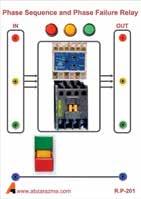 P - 109 رله حفاظت ترتیب فازها به منظور بررسی درستی ترتیب فازها بخصوص در کاربرد حفاظت موتورهای الکتریکی مورد استفاده قرار می گیرد.