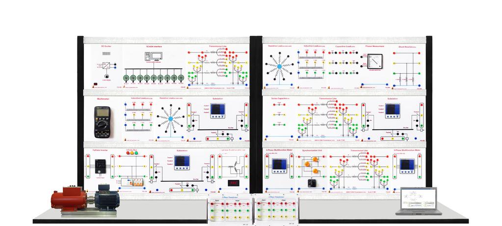 آزمایشگاه انرژیهای نو شرکت تجهیزات ابزار آزما آموزنده بررسی سیستمهای قدرت مدل تکمیلی )PSA-102( قابلیت ها: اندازهگیری و مشاهده همهپارامترهای شبکه به کمک نرمافزار شبیه سازی مرکز دیسپاچینگ شبکه برق