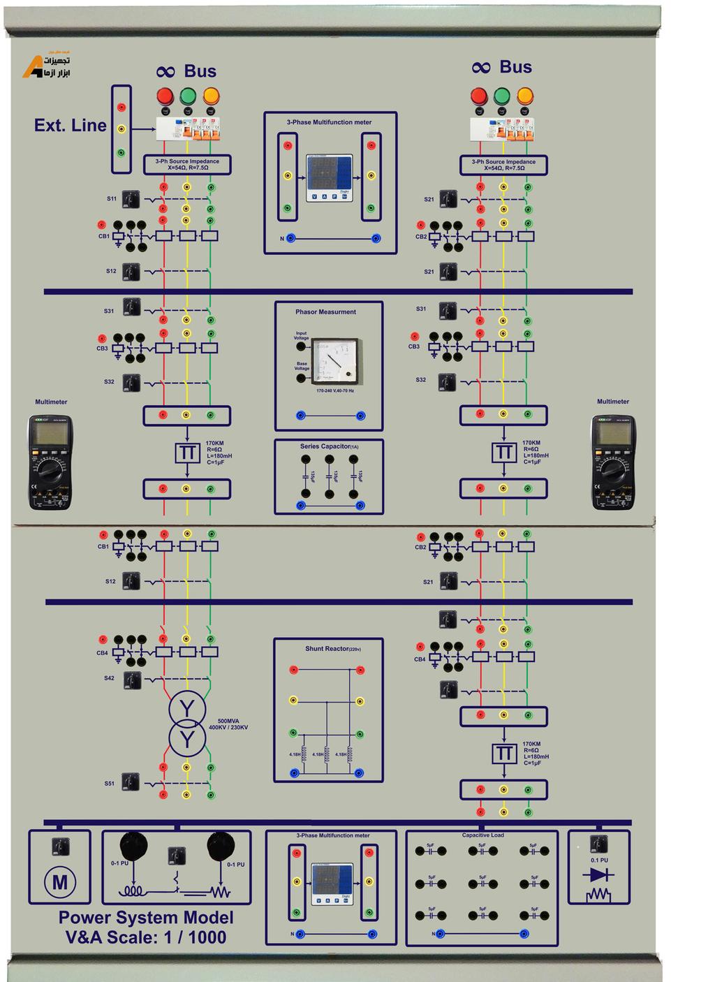 آزمایشگاه انرژیهای نو شرکت تجهیزات ابزار آزما آموزنده جامع بررسی سیستمهای قدرت )PSA-104( قابلیت ها: بررسی مدل H پست برق بررسی خطوط انتقال متوسط و بلند بررسی خطوط انتقال موازی جهت تقسیم بار امپدانس