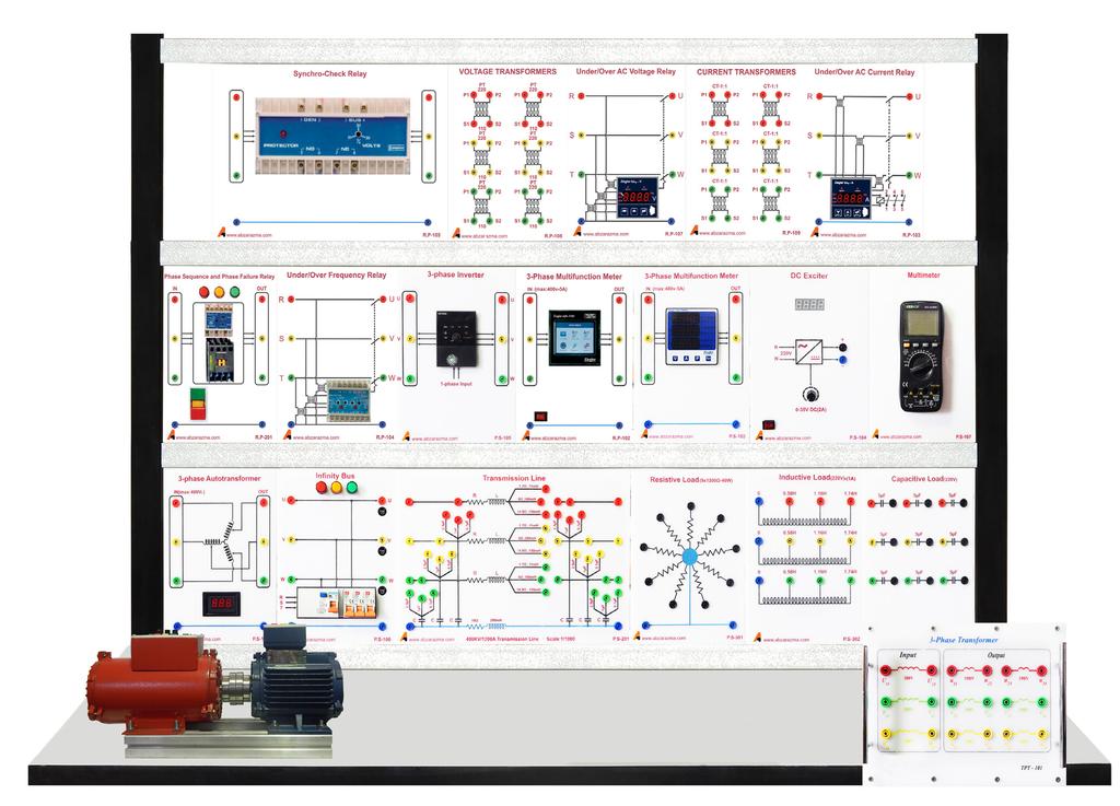 Renewable Energy Lab Abzarazma Instrument آموزنده رله و حفاظت مدل تکمیلی )RP-101( قابلیت ها : بررسی CT و PT به عنوان تجهیزات اندازهگیری بررسی رله حفاظت ولتاژ دیجیتال در شرایط کاهش یا افزایش ولتاژ