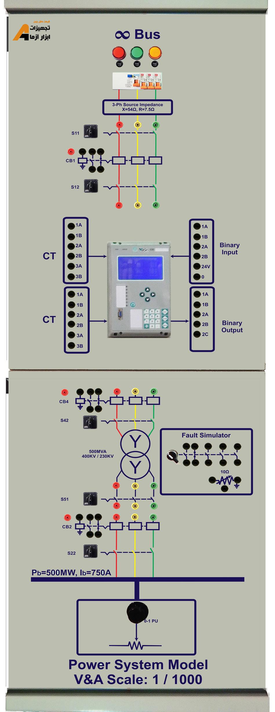 Renewable Energy Lab Abzarazma Instrument آموزنده رله و حفاظت پست برق مدل دیفرانسیل )RP-107( قابلیت ها : بررسی رله حفاظت دیفرانسیل با استفاده از رله دیجیتال وبکو امکان حفاظت ترانس امپدانس محدود کننده