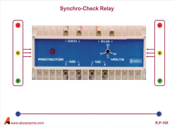 P - 105 Synchro-Check Relay رله حفاظت دیستانس این ماژول جهت حفاظت دیستانس خط انتقال مورد استفاده قرار میگیرد.
