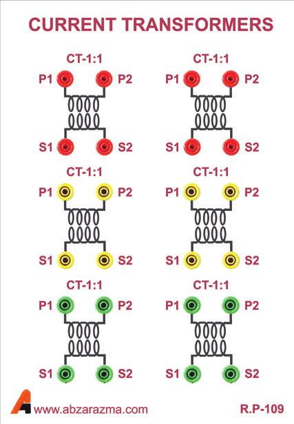 مشخصات ماژولها ترانس جریان یا CT اين ماژول جهت بررسي رفتار CT هاي متفاوت و کاربرد آن در حفاظت شبکه مورد استفاده قرار ميگيرد.