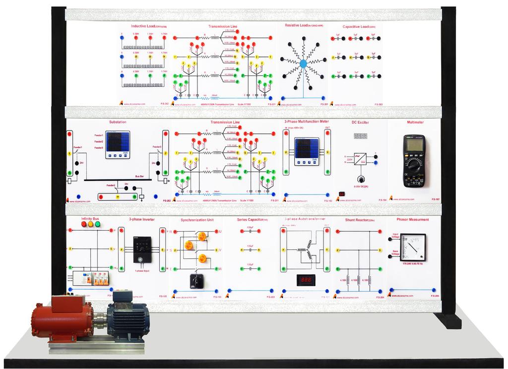 آزمایشگاه انرژیهای نو شرکت تجهیزات ابزار آزما آموزنده بررسی سیستمهای قدرت مدل بررسی سیستمهای قدرت )PSA-100( 1 قابلیت ها : بررسی رفتار ژنراتور سنکرون تحلیل مشخصات خطوط انتقال بررسی اثر ترانس وسطح