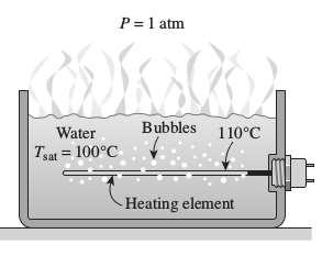 5.8 Μεταφορά θερμότητας με βρασμό Εφαρμογές Μετάδοσης Θερμότητας (MM618) 18/5/2018 Χρήστος Τάντος 3 Όταν η θερμοκρασία ενός υγρού (σε συγκεκριμένη πίεση) αυξάνεται μέχρι τη θερμοκρασία κορεσμού, T