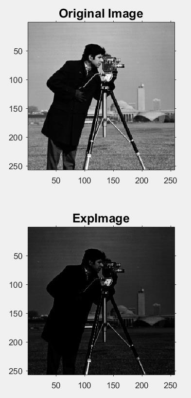 ΕΚΘΕΤΙΚΟΣ ΜΕΤΑΣΧΗΜΑΤΙΣΜΟΣ Παράδειγμα εφαρμογής του εκθετικού μετασχηματισμού grayimage= imread('cameraman.