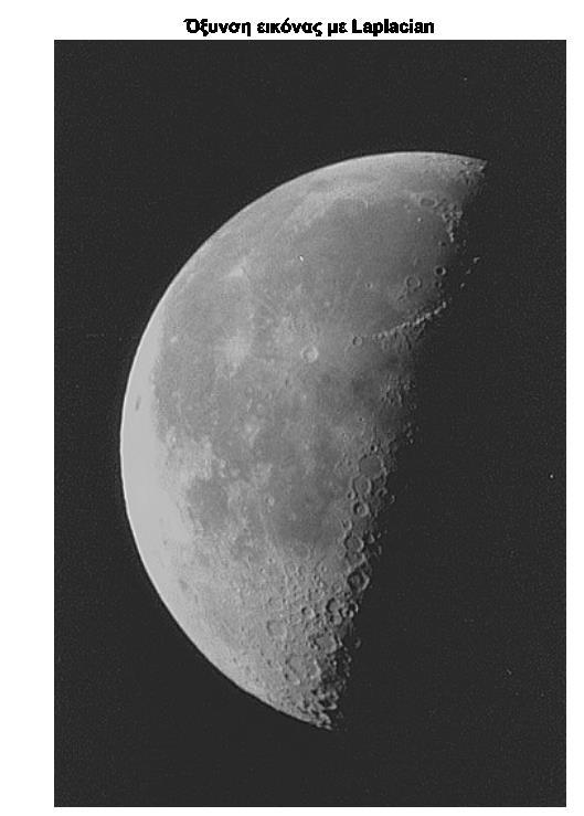 Όξυνση εικόνας με τη δεύτερη παράγωγο (Λαπλασιανή Laplacian) A=imread('moon.