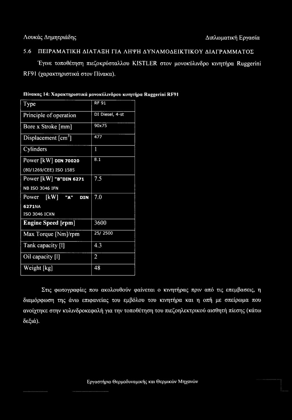 (80/1269/CEE) ISO 1585 Power [kw] "b"din 6271 NB ISO 3046 IFN Power [kw] "a" din 8.1 7.5 7.0 6271NA ISO 3046 ICXN Engine Speed [rpm] 3600 Max Torque [Nm]/rpm 25/ 2500 Tank capacity [1] 4.