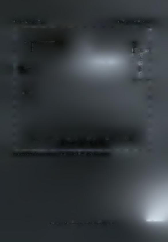 200 [ppm] B70 1150 E 400 350 300 250 200 150 100 50 0,100 1000 1500 2000 2500 3000 3500
