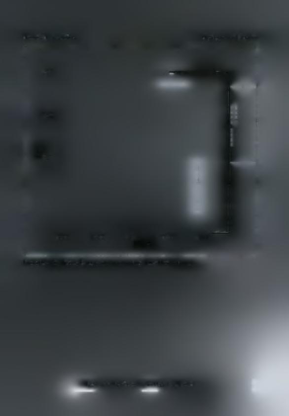 200 150 Φ = 100 1000 1500 2000 2500 3000 RPM Εικόνα 95: