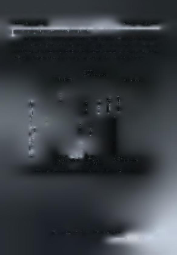 I 2.8.