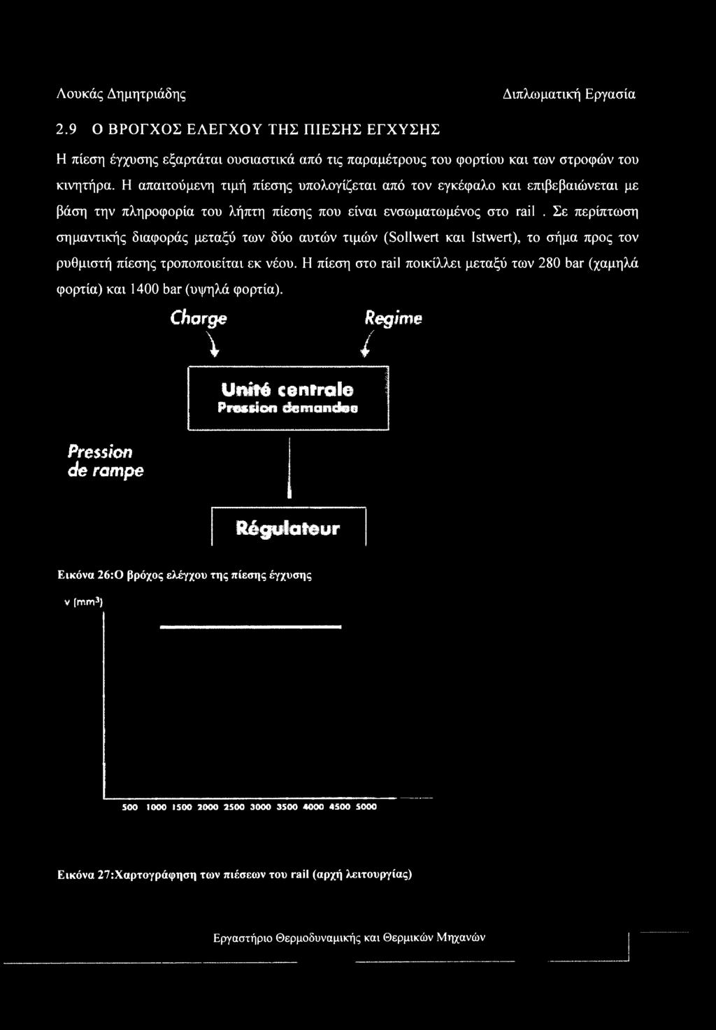 Σε περίπτωση σημαντικής διαφοράς μεταξύ των δύο αυτών τιμών (Sollwert και Istwert), το σήμα προς τον ρυθμιστή πίεσης τροποποιείται εκ νέου.